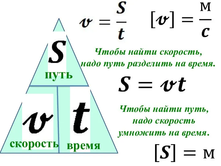 Чтобы найти скорость, надо путь разделить на время. скорость путь время Чтобы