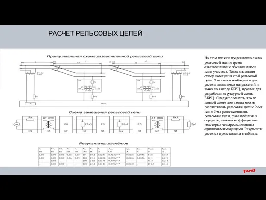 На этом плакате представлена схема рельсовой цепи с тремя ответвлениями с обозначениями