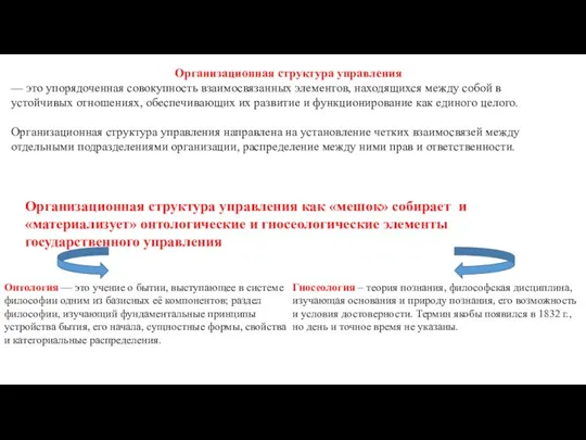 Организационная структура управления — это упорядоченная совокупность взаимосвязанных элементов, находящихся между собой