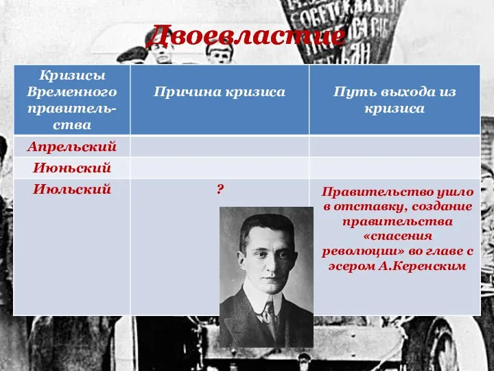 Двоевластие Правительство ушло в отставку, создание правительства «спасения революции» во главе с эсером А.Керенским