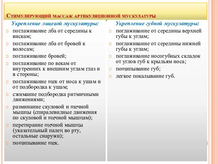 Стимулирующий массаж артикуляционной мускулатуры Укрепление лицевой мускулатуры: поглаживание лба от середины к