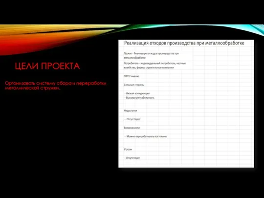 ЦЕЛИ ПРОЕКТА Организовать систему сбора и переработки металлической стружки.