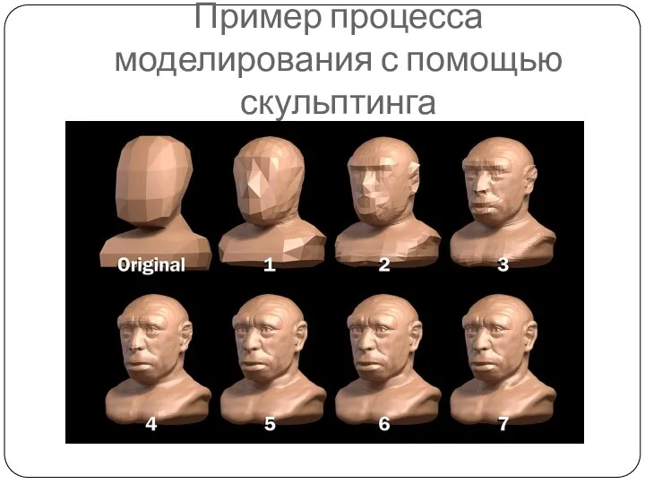 Пример процесса моделирования с помощью скульптинга