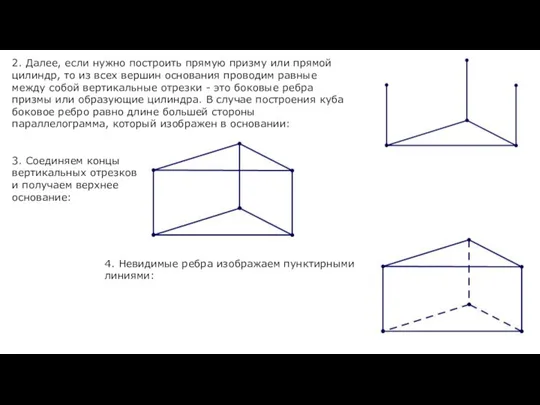 2. Далее, если нужно построить прямую призму или прямой цилиндр, то из