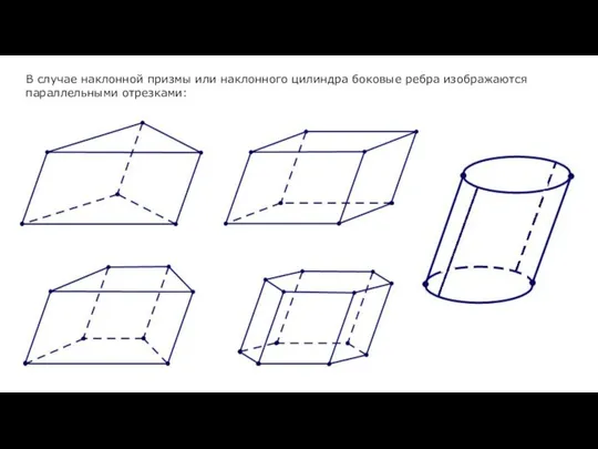 В случае наклонной призмы или наклонного цилиндра боковые ребра изображаются параллельными отрезками: