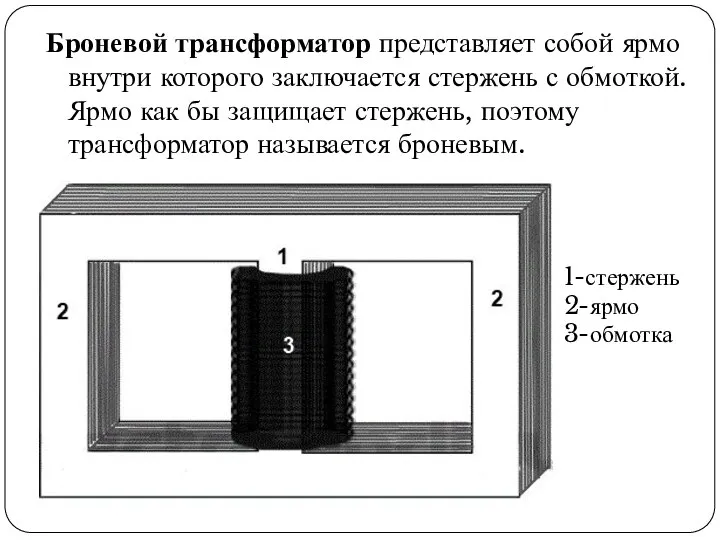 Броневой трансформатор представляет собой ярмо внутри которого заключается стержень с обмоткой. Ярмо