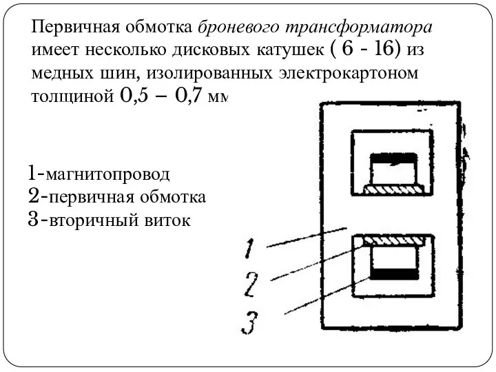 Первичная обмотка броневого трансформатора имеет несколько дисковых катушек ( 6 - 16)