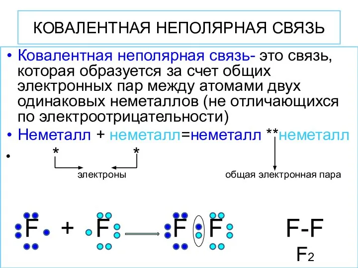 КОВАЛЕНТНАЯ НЕПОЛЯРНАЯ СВЯЗЬ Ковалентная неполярная связь- это связь, которая образуется за счет