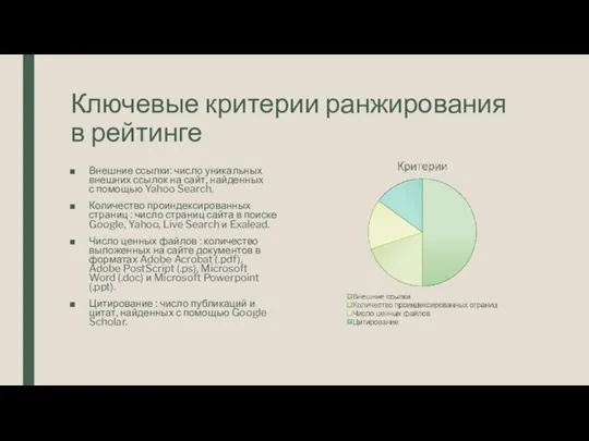 Ключевые критерии ранжирования в рейтинге Внешние ссылки: число уникальных внешних ссылок на