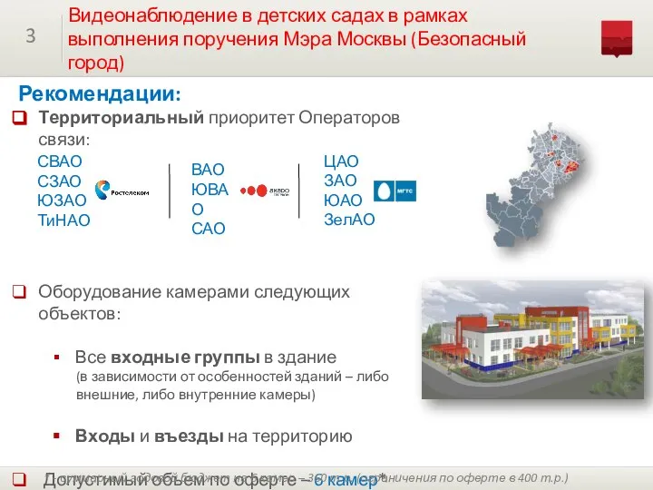 Видеонаблюдение в детских садах в рамках выполнения поручения Мэра Москвы (Безопасный город)