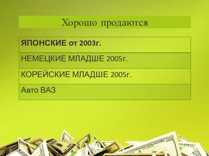 Хорошо продаются