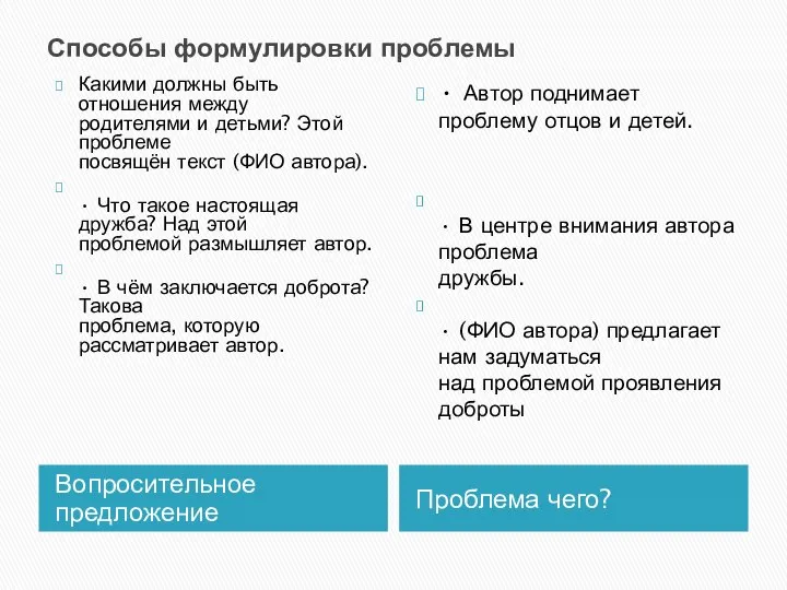 Способы формулировки проблемы Вопросительное предложение Проблема чего? Какими должны быть отношения между