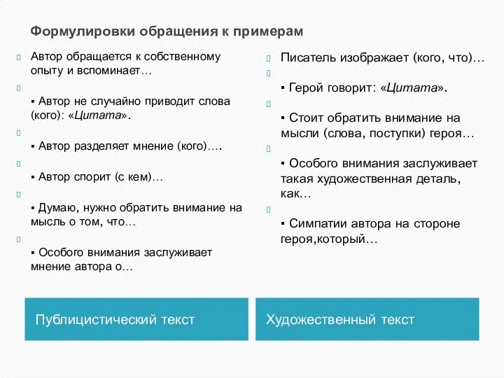 Формулировки обращения к примерам Публицистический текст Художественный текст Автор обращается к собственному