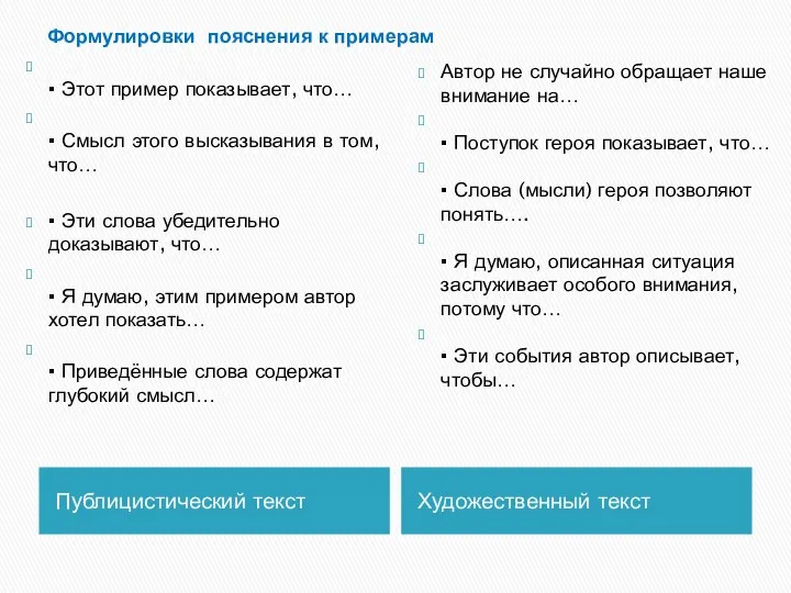 Формулировки пояснения к примерам Публицистический текст Художественный текст ▪ Этот пример показывает,