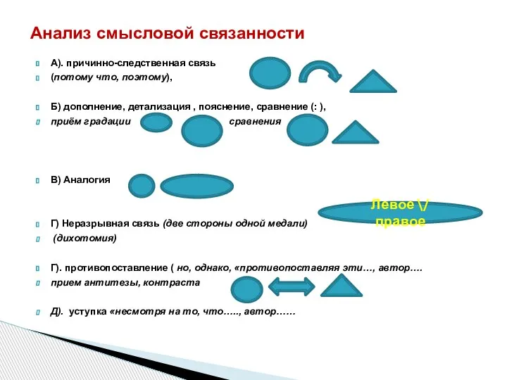 А). причинно-следственная связь (потому что, поэтому), Б) дополнение, детализация , пояснение, сравнение