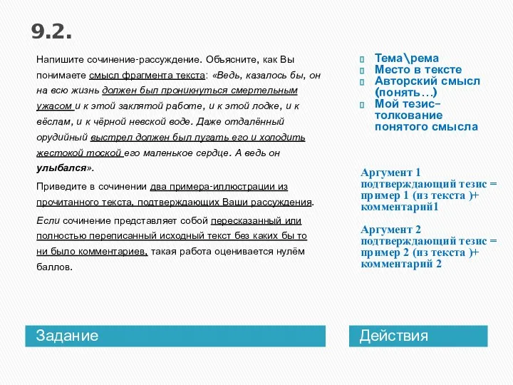 9.2. Задание Действия Напишите сочинение-рассуждение. Объясните, как Вы понимаете смысл фрагмента текста: