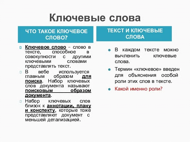 Ключевые слова ЧТО ТАКОЕ КЛЮЧЕВОЕ СЛОВО? Ключевое слово – слово в тексте,