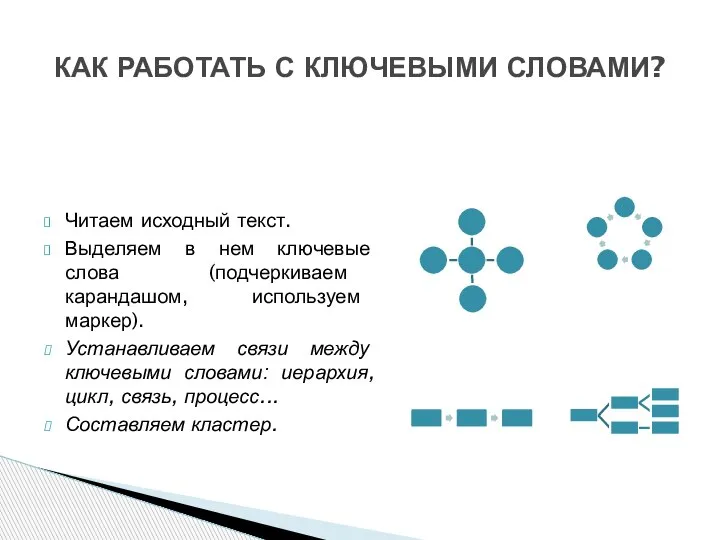 КАК РАБОТАТЬ С КЛЮЧЕВЫМИ СЛОВАМИ? Читаем исходный текст. Выделяем в нем ключевые