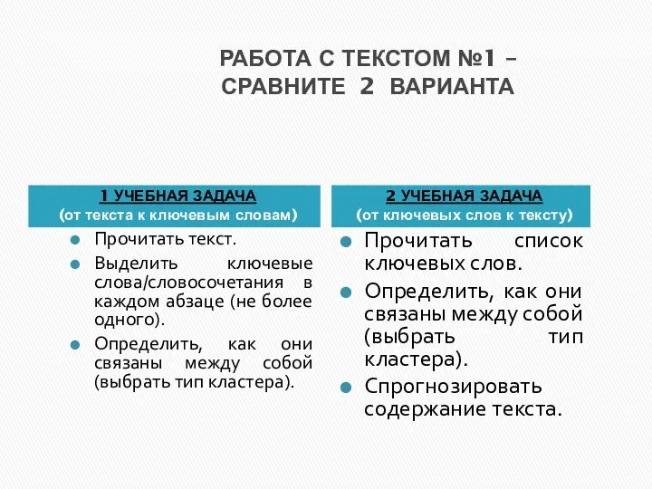 РАБОТА С ТЕКСТОМ №1 – СРАВНИТЕ 2 ВАРИАНТА 1 УЧЕБНАЯ ЗАДАЧА (от