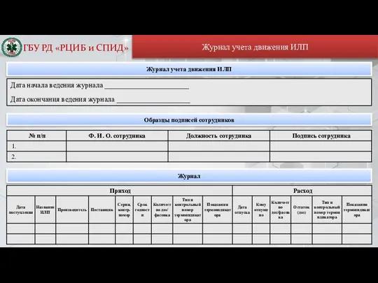 Журнал учета движения ИЛП ГБУ РД «РЦИБ и СПИД» Образцы подписей сотрудников