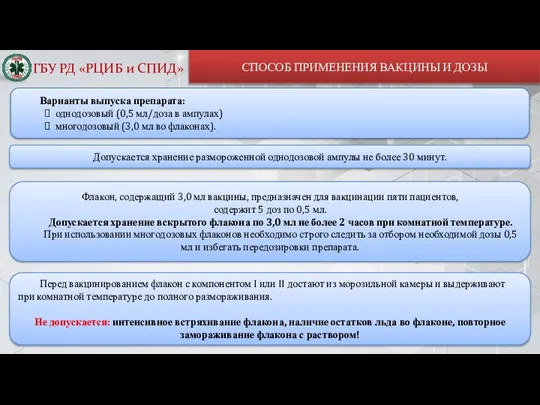 СПОСОБ ПРИМЕНЕНИЯ ВАКЦИНЫ И ДОЗЫ ГБУ РД «РЦИБ и СПИД» Варианты выпуска