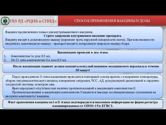 СПОСОБ ПРИМЕНЕНИЯ ВАКЦИНЫ И ДОЗЫ ГБУ РД «РЦИБ и СПИД» Вакцинацию проводят