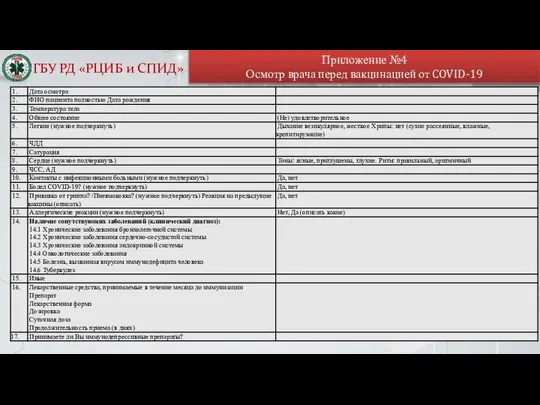 Приложение №4 Осмотр врача перед вакцинацией от COVID-19 ГБУ РД «РЦИБ и СПИД»
