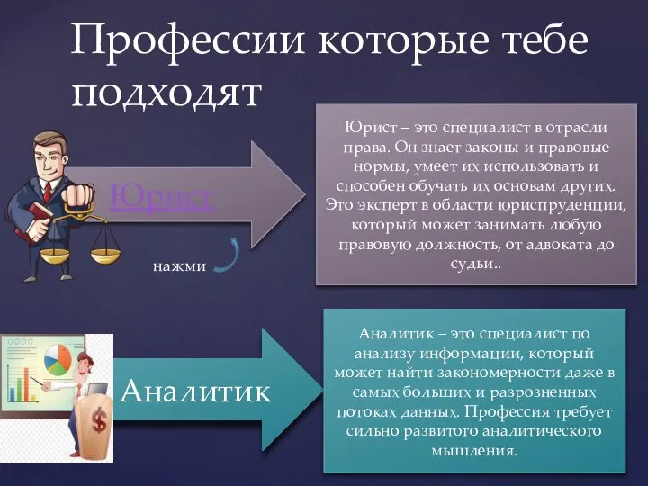 Профессии которые тебе подходят Юрист Аналитик Юрист – это специалист в отрасли