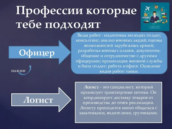 Профессии которые тебе подходят Офицер Логист Логист - это специалист, который организует