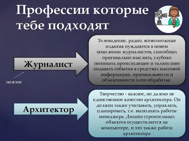 Профессии которые тебе подходят Журналист Телевидение, радио, всевозможные издания нуждаются в новом