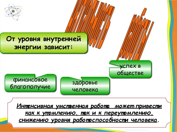 Актуальность работы финансовое благополучие успех в обществе здоровье человека Интенсивная умственная работа