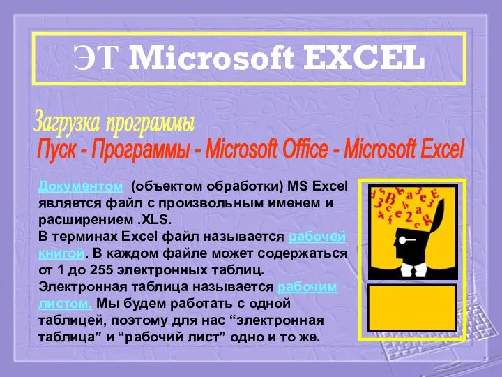 ЭТ Microsoft EXCEL Загрузка программы Пуск - Программы - Microsoft Office -