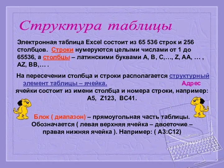 Структура таблицы Электронная таблица Excel состоит из 65 536 строк и 256