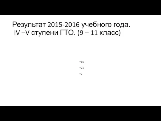 Результат 2015-2016 учебного года. IV –V ступени ГТО. (9 – 11 класс) 15 21 7