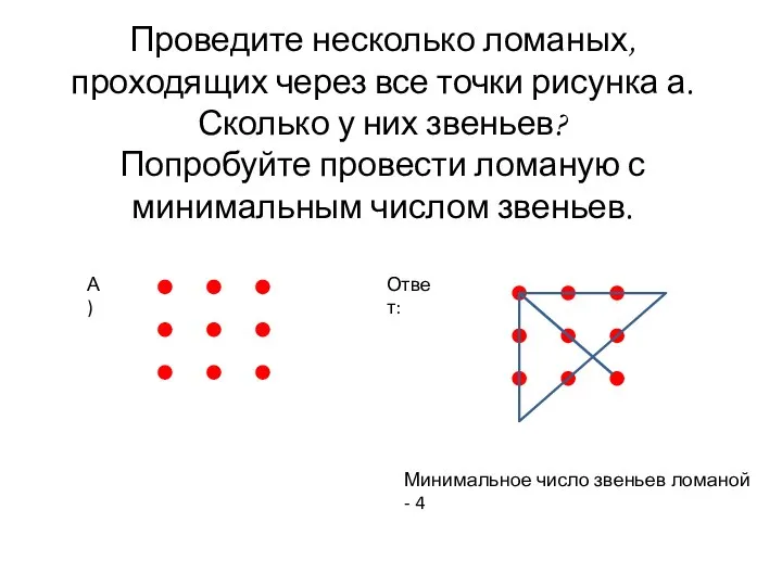 Проведите несколько ломаных, проходящих через все точки рисунка а. Сколько у них