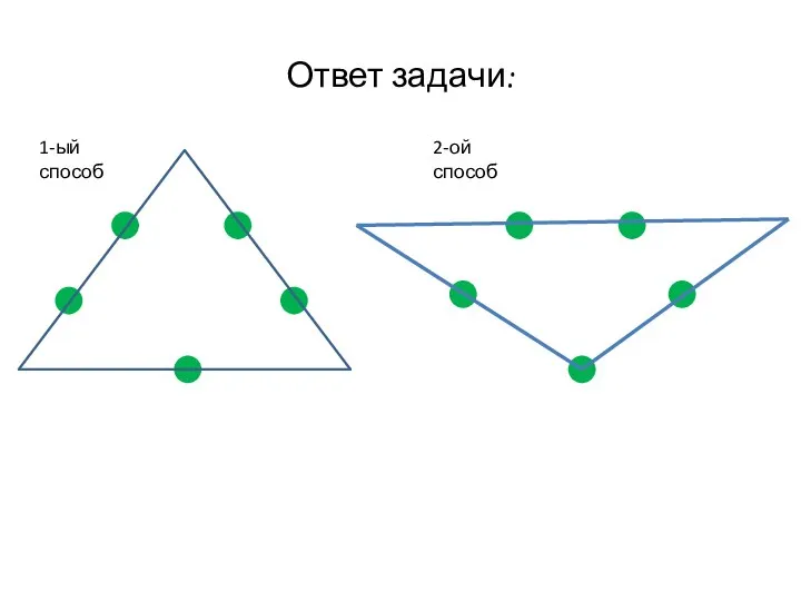 Ответ задачи: 1-ый способ 2-ой способ