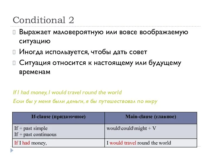 Conditional 2 Выражает маловероятную или вовсе воображаемую ситуацию Иногда используется, чтобы дать