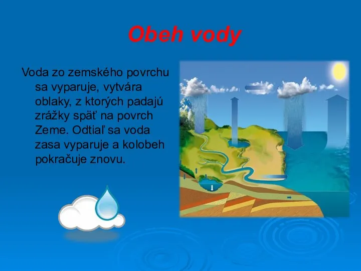 Obeh vody Voda zo zemského povrchu sa vyparuje, vytvára oblaky, z ktorých