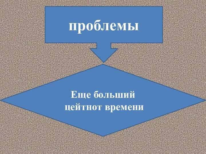 проблемы Еще больший цейтнот времени