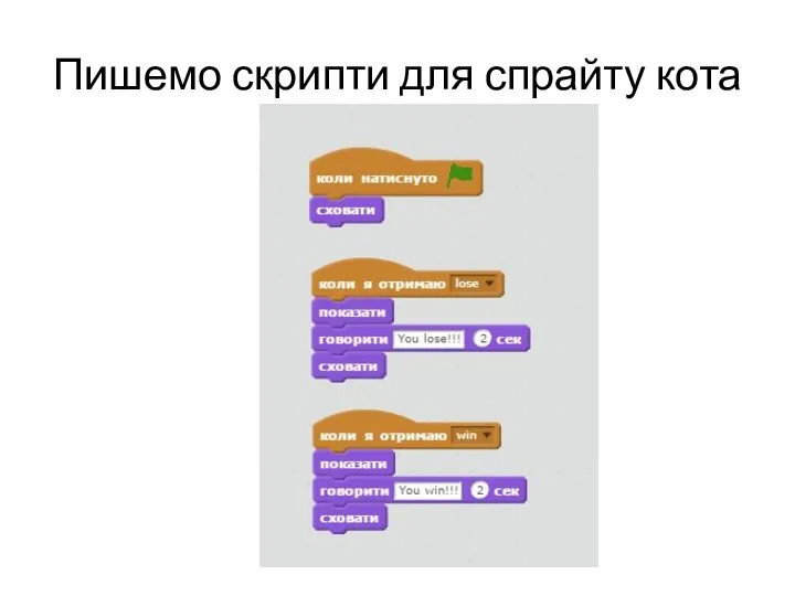 Пишемо скрипти для спрайту кота