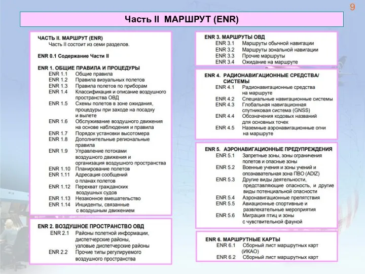 9 Часть II МАРШРУТ (ENR)