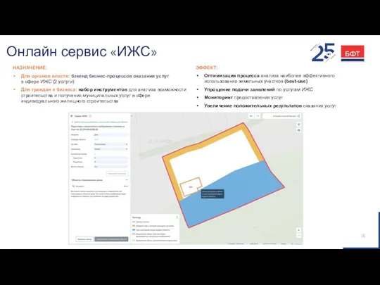 Онлайн сервис «ИЖС» ЭФФЕКТ: Оптимизация процесса анализа наиболее эффективного использования земельных участков