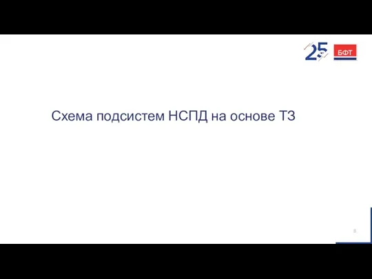 Схема подсистем НСПД на основе ТЗ