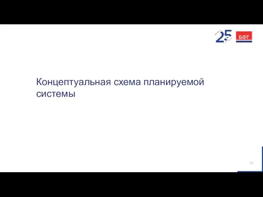 Концептуальная схема планируемой системы