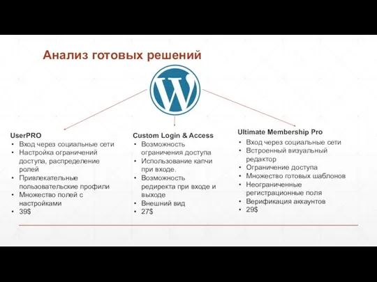 Анализ готовых решений Custom Login & Access Возможность ограничения доступа Использование капчи