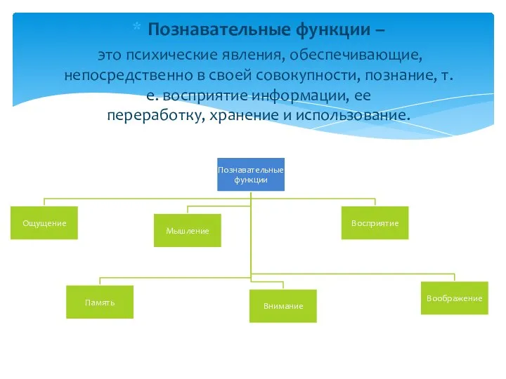 Познавательные функции – это психические явления, обеспечивающие, непосредственно в своей совокупности, познание,