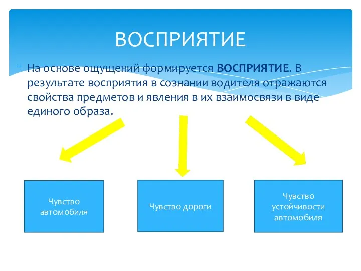 На основе ощущений формируется ВОСПРИЯТИЕ. В результате восприятия в сознании водителя отражаются