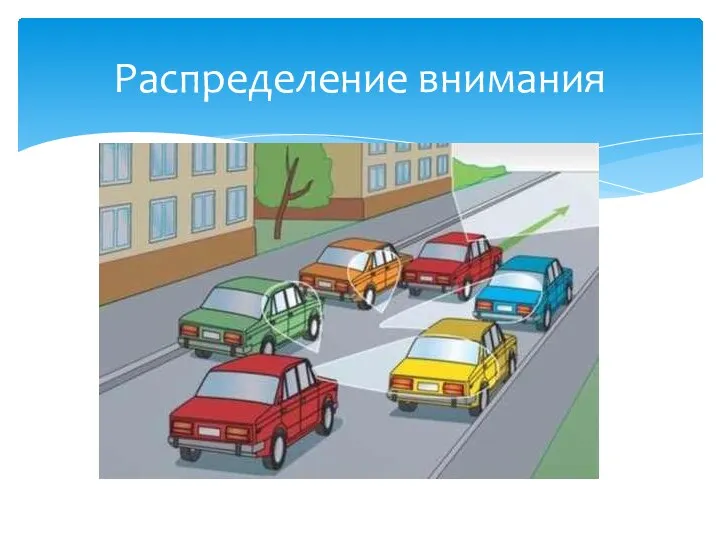 Распределение внимания