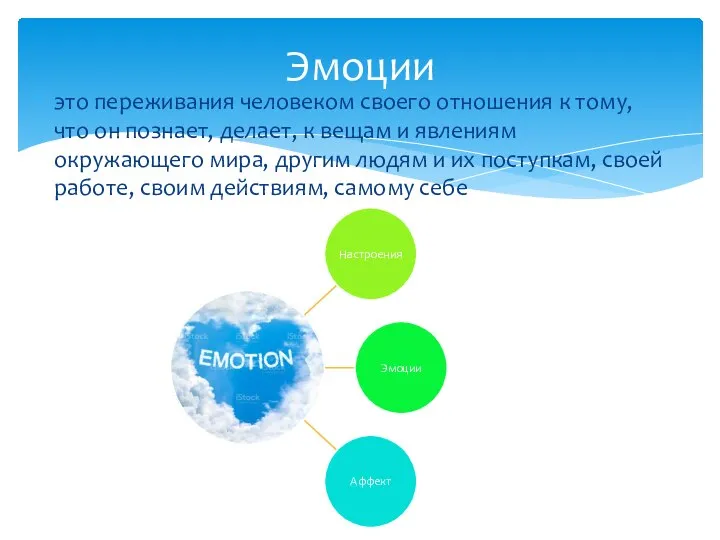 это переживания человеком своего отношения к тому, что он познает, делает, к