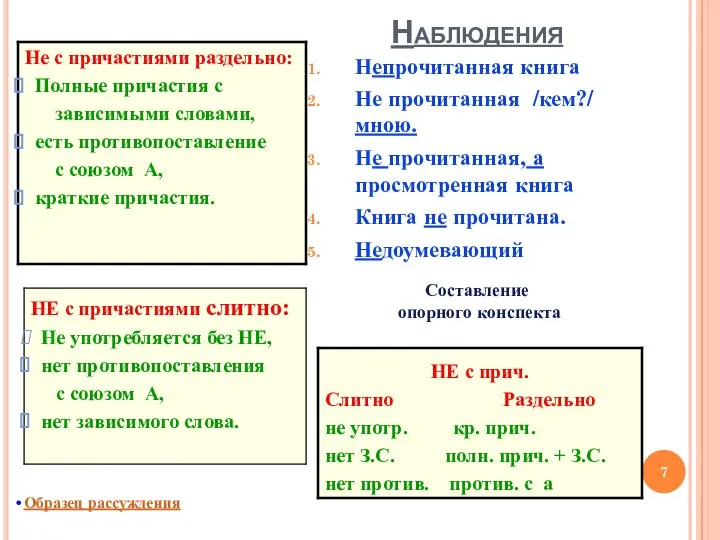 Наблюдения Непрочитанная книга Не прочитанная /кем?/ мною. Не прочитанная, а просмотренная книга